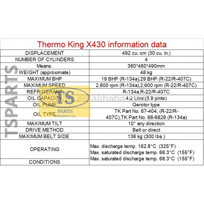 40430189   ΚΟΜΠΡΕΣΣΕΡ    THERMOKING TK X430  102-0917  Thermo King X430 Compressor Bus - Factory Reconditioned Thermo King . . . X430 C5    THERMO KING . . . Bus A/C systems   THERMO KING . . . 102-0672 . . . 102-0917    ΣΥΜΠΙΕΣΤΕΣ ΛΕΩΦΟΡΕΙΩΝ